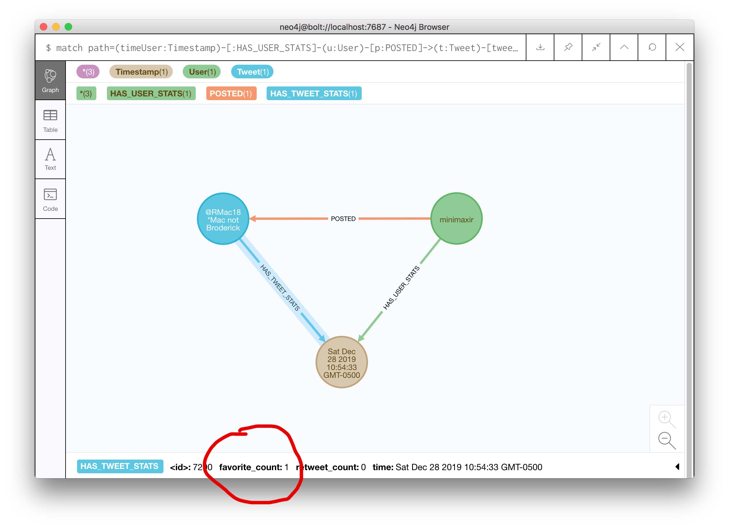 graph database for mac